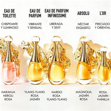 j'adore dior perfume ingredients